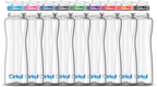 Add-on: 42oz. Plastic Bottle & Comfort Grip Lid